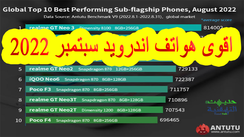 افضل هواتف اندرويد 2022