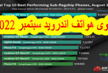 افضل هواتف اندرويد 2022