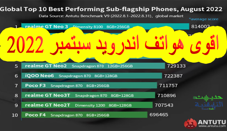 افضل هواتف اندرويد 2022