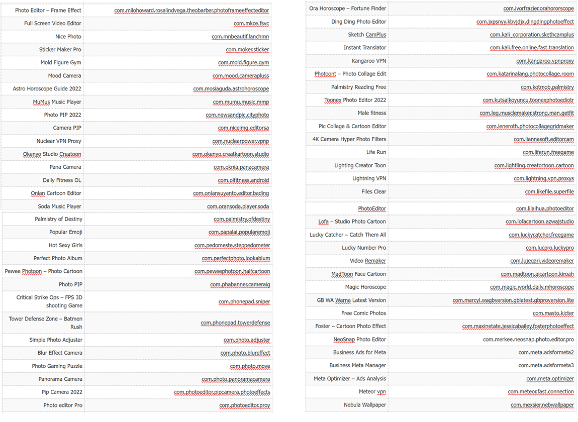 تطبيق لسرقة بياناتك