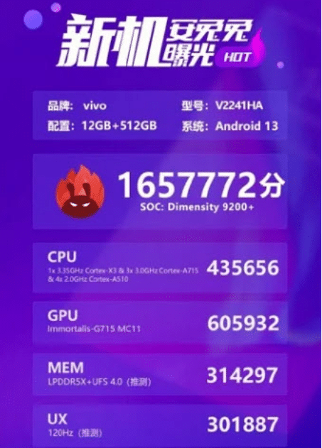 أفضل هاتف أندرويد على الإطلاق سيصدر هذا الشهر!