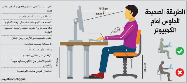 كيفية تفادي المشاكل الصحية عند استخدام الحاسوب كثيرا