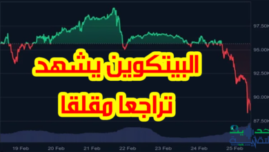 تراجع البيتكوين