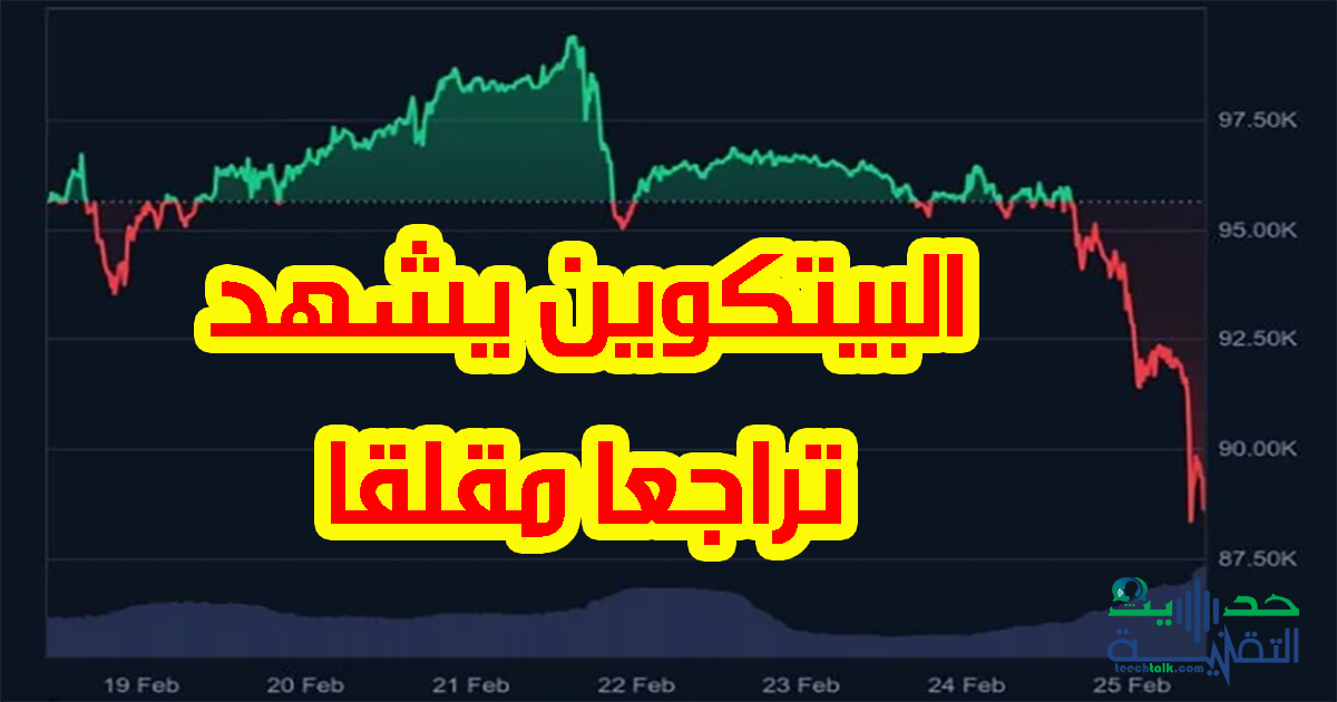 تراجع البيتكوين