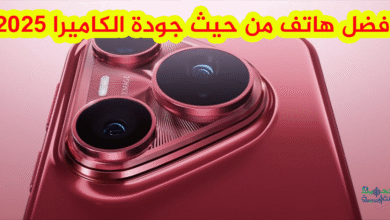 best camera